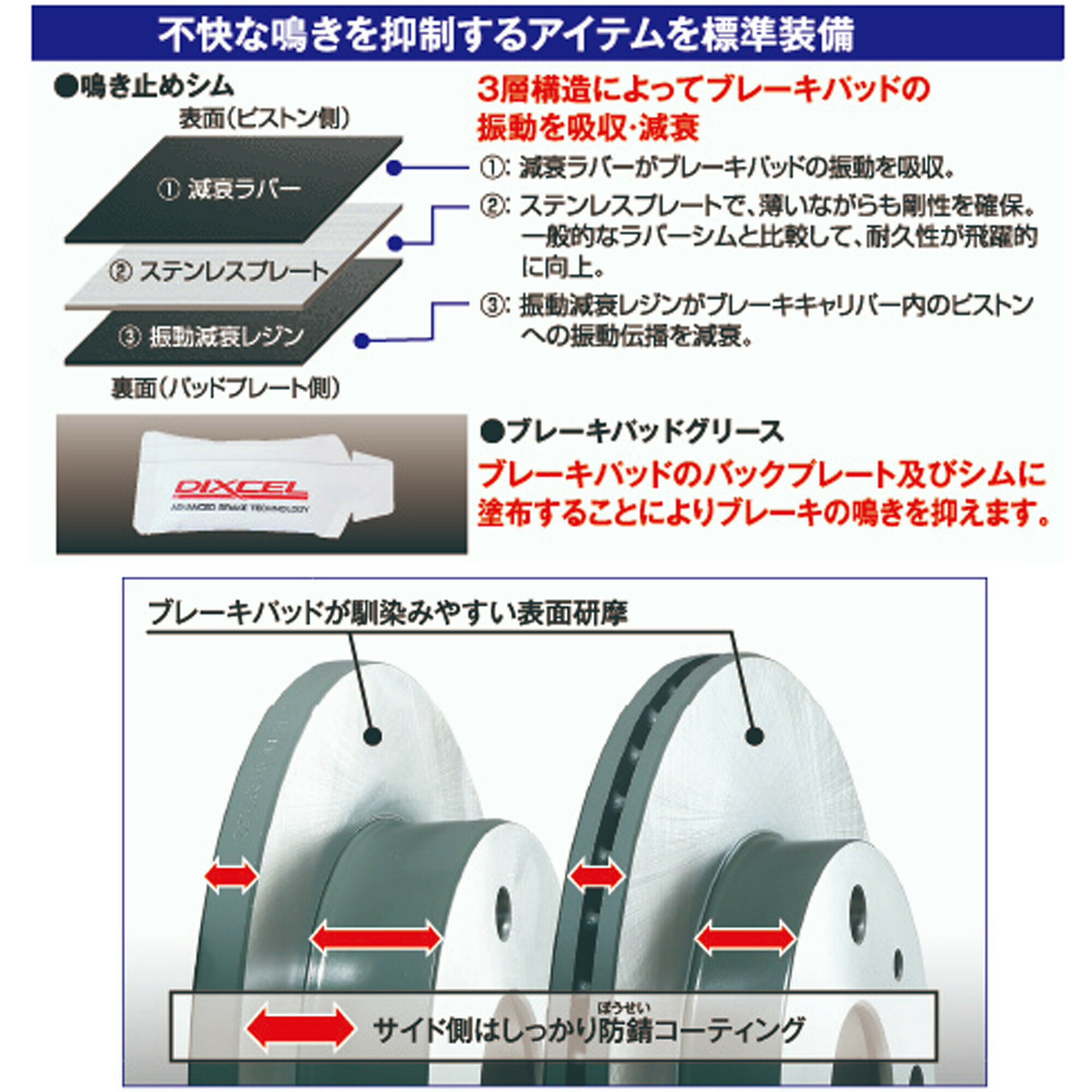 ポイント最大46倍 ミツビシ 三菱 ekスペース (NA・FF車) (B11A)H26/02~H26/10【ブレーキパッド+ディスクローターセット フロント用 KSタイプ】ディクセル KS41304-6143