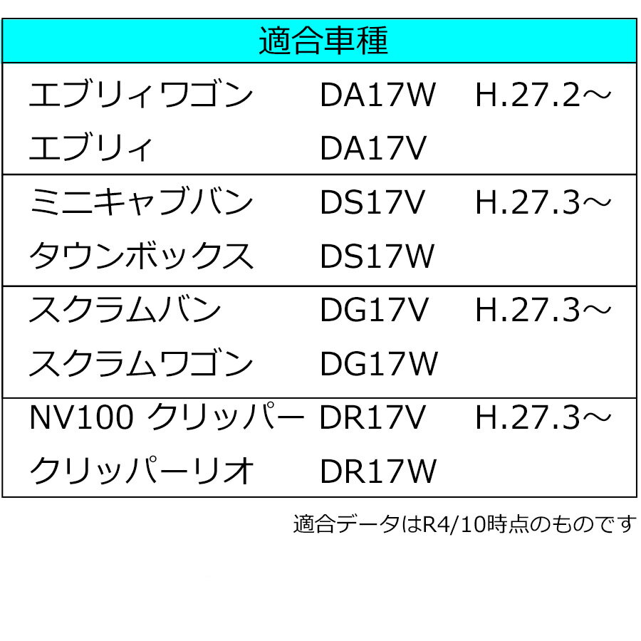 【ETC取付ホルダー】スズキ エブリイ 日産 NV100クリッパー マツダ スクラム 三菱 ミニキャブ(17系) ETC取付ブラケット グレー カスタム パーツ TR-218 3