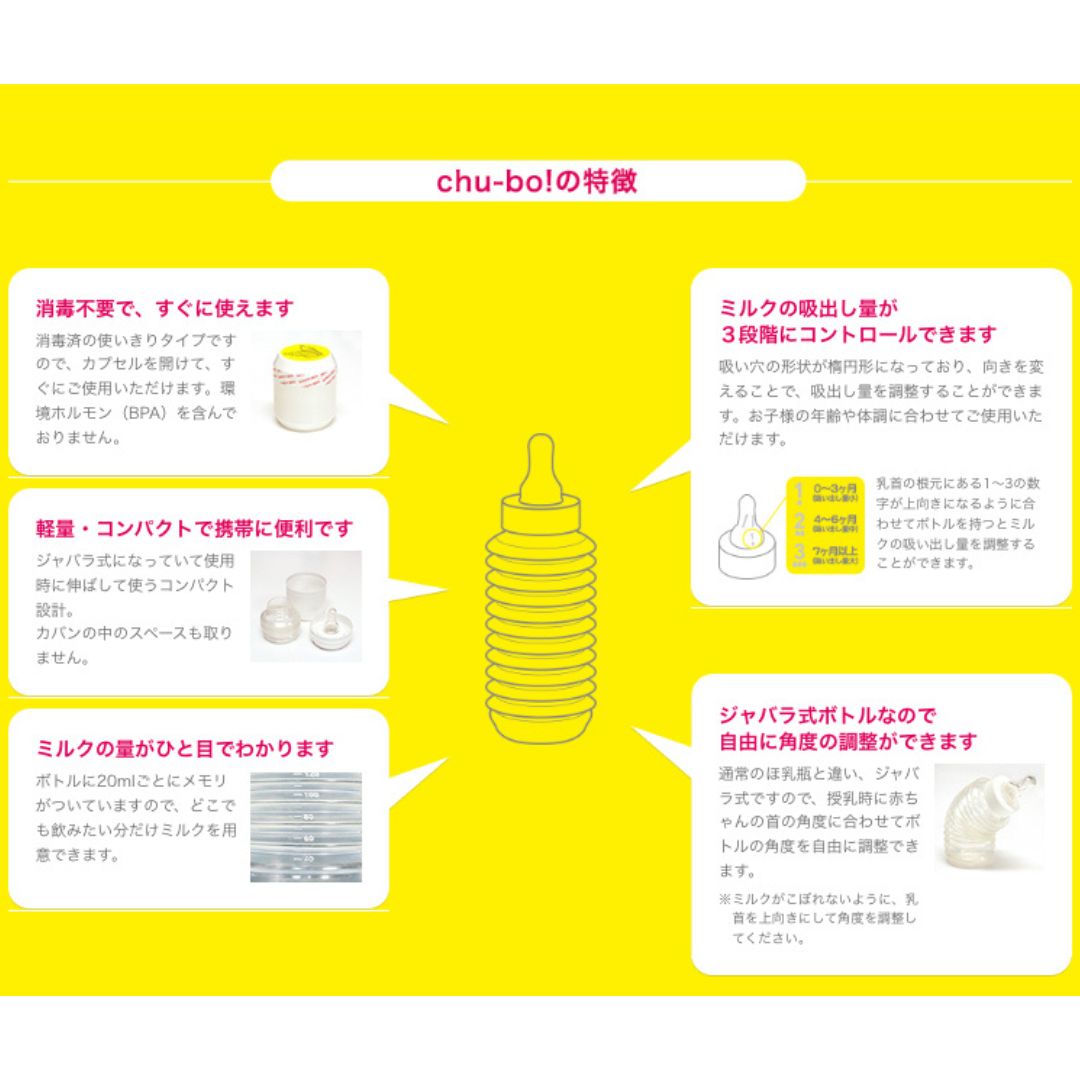使い捨て哺乳ボトル　chu-bo! 2個セット