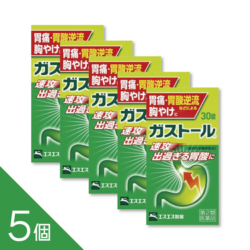 商品紹介 胃腸薬 M1ブロッカー配合 ●胸やけは食べ過ぎなどにより胃酸が逆流することで引き起こされます。 また、ストレス等により出過ぎた胃酸が胃を刺激すると胃痛が引き起こされます。 ●ガストール錠は速効性制酸剤(炭酸水素ナトリウム)と持続性制酸剤(メタケイ酸 アルミン酸マグネシウム)が出過ぎる胃酸を効果的に中和し、M1ブロッカー(ピレン ゼピン塩酸塩水和物)が出過ぎる胃酸分泌を元からおさえることで、胸やけや胃痛を おさえるとともに、荒れた胃粘膜を保護します。さらに消化酵素が働き食後の胃の負担 を軽くしてくれます。医薬品は、用法用量を逸脱すると重大な健康被害につながります。必ず使用する際に商品の説明書をよく読み、用法用量を守ってご使用ください。用法用量を守って正しく使用しても、副作用が出ることがあります。異常を感じたら直ちに使用を中止し、医師又は薬剤師に相談してください。 医薬品の販売について ●使用上の注意 ■■してはいけないこと■■ (守らないと現在の症状が悪化したり、副作用・事故が起こりやすくなります。) 1.次の人は服用しないでください (1)本剤又は本剤の成分によりアレルギー症状を起こしたことがある人。 (2)妊婦又は妊娠していると思われる人。 (3)透析療法を受けている人。 2.本剤を服用している間は、次のいずれの医薬品も服用しないでください 胃腸鎮痛鎮痙薬、乗物酔い薬 3.服用後、乗物又は機械類の運転操作をしないでください (目のかすみ、異常なまぶしさ等の症状があらわれることがあります。) 4.長期連用しないでください ■■相談すること■■ 1.次の人は服用前に医師、薬剤師又は登録販売者に相談してください (1)医師の治療を受けている人。 (2)授乳中の人。 (3)高齢者。 (4)薬などによりアレルギー症状を起こしたことがある人。 (5)次の症状のある人。 排尿困難 (6)次の診断を受けた人。 緑内障、腎臓病 2.服用後、次の症状があらわれた場合は副作用の可能性があるので、直ちに服用を 中止し、この説明書を持って医師、薬剤師又は登録販売者に相談してください 関係部位・・・症状 皮膚・・・発疹・発赤、かゆみ 消化器・・・吐き気、胃部膨満感 循環器・・・動悸 泌尿器・・・排尿困難 その他・・・目のかすみ まれに下記の重篤な症状が起こることがあります。 その場合は直ちに医師の診療を受けてください。 症状の名称・・・症状 アナフィラキシー様症状・・・服用後すぐに、皮膚のかゆみ、じんましん、 声のかすれ、くしゃみ、のどのかゆみ、息苦しさ等があらわれる。 無顆粒球症・・・突然の高熱、さむけ、のどの痛み等があらわれる。 3.服用後、次の症状があらわれることがあるので、このような症状の持続又は増強 が見られた場合には、服用を中止し、この説明書を持って医師、薬剤師又は登録 販売者に相談してください 口のかわき、便秘、下痢 4.2週間位服用しても症状がよくならない場合は服用を中止し、この説明書を持っ て医師、薬剤師又は登録販売者に相談してください ●効能・効果 ●胃痛、胸やけ、胃酸過多、胸つかえ、げっぷ ●胃もたれ、胃重、胃部不快感、胃部膨満感 ●はきけ(むかつき、胃のむかつき、二日酔・悪酔のむかつき、嘔気、悪心)、嘔吐、 飲み過ぎ ●食べ過ぎ、消化不良、消化不良による胃部・腹部膨満感、消化促進、食欲不振 ●用法・用量 次の1回量を1日3回、毎食後に水又はぬるま湯で服用してください。 年齢・・・1回量 成人(15才以上)・・・3錠 15才未満・・・服用しないこと <用法・用量に関連する注意> ●用法・用量を厳守してください。 ●成分・分量 9錠(1日量)中 成分・・・9錠中・・・作用 ピレンゼピン塩酸塩水和物(M1ブロッカー/ピレンゼピン塩酸塩無水物として45mg) ・・・47.1mg・・・出過ぎる胃酸の分泌を抑えます。 メタケイ酸アルミン酸マグネシウム・・・900mg ・・・胃酸を中和するとともに胃粘膜を保護します。 炭酸水素ナトリウム・・・1200mg ・・・胃酸をすみやかに中和します。 ビオヂアスターゼ2000・・・30mg ・・・食物の消化を促します。 添加物:カルメロースCa、無水ケイ酸、セルロース、乳糖、ステアリン酸Mg ●保管及び取扱いの注意 (1)直射日光の当たらない湿気の少ない涼しい所にビンのフタをよくしめて保管して ください。 (2)小児の手の届かない所に保管してください。 (3)他の容器に入れ替えないでください。 (誤用の原因になったり品質が変わることがあります。) (4)ビンの中のつめ物は、輸送中に錠剤が破損するのを防ぐためのものです。 開封後は不要となりますので取り除いてください。 (5)使用期限をすぎたものは服用しないでください。 ●お問い合わせ先 お買い求めのお店、又はお客様相談室にお問い合わせください。 エスエス製薬株式会社 お客様相談室 〒163-1488 東京都新宿区西新宿3-20-2 0120-028-193 9時から17時30分まで(土、日、祝日を除く) ―――――――――――――――――――――――― 広告文責 株式会社シーディ 電話：0120-19-9989 受付時間：10：00〜17：00(土・日・祝日を除く) ※パッケージデザイン等、予告なく変更されることがあります。 ご了承ください。 ------------------------------------------------------------------------------------- 「置き配指定便（ゆうパケット）」にてお届けいたします。 送料は商品代金に含まれております（全国一律）。 ※ご指定の置き配場所へお届けいたしますので、不在時でもお受け取りがスムーズです。 ※ポスト投函または玄関前などの指定場所への配達となります。 サイズ：ゆうパケット（厚さ5cm以内） 配送方法：置き配指定便（ゆうパケット5cm） ----------------- 医薬品の使用期限 1年以上の使用期限のものを販売しております。 ------------------