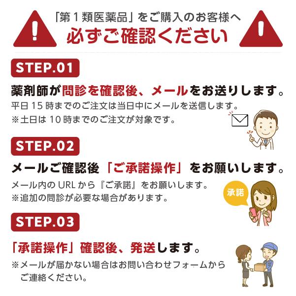 【4本】【公式】ミノキシジル 5% 最大量配合「ミノカミング 60ml」 国内最大量 発...