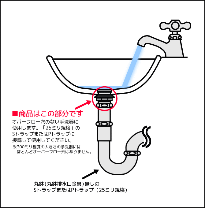 PH31-25SOC ��ȭ�ӿ�����25�ʥ�����ˡå����Ϥκ���������ˤԤä���