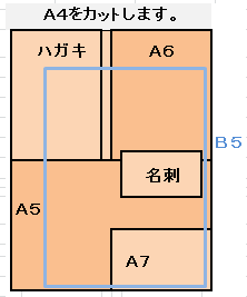 【サンプル用】PHO（共用紙）160kA4（1枚）【紙飛行機　印刷用紙　OA用紙　コピー用紙】