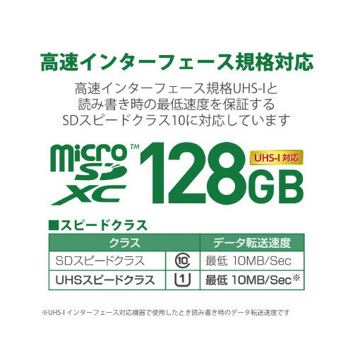 （まとめ）Gigastone SDHCカード32GB class10 GJS10/32G 1枚【×2セット】 (代引不可)