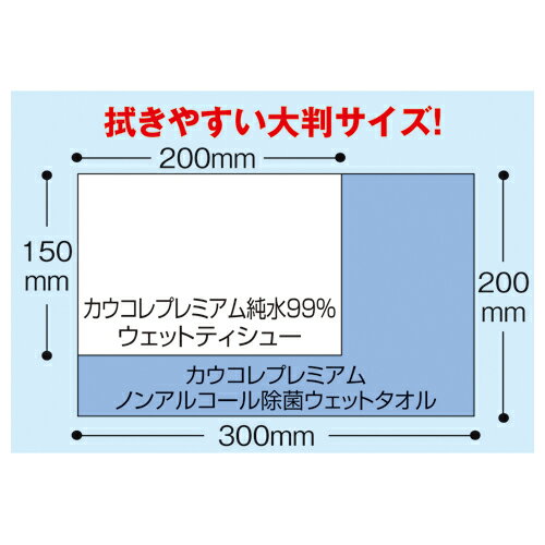 ★3月27日9時注文分よりポイント5倍★ カウネット ノンアルコール除菌ウェットタオル　大判　30枚×2個 4225-9640 3