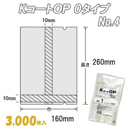 KOP O 4 (3,000