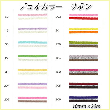 ڥͥݥоݾʡۥǥ奪顼ܥ10mm20m