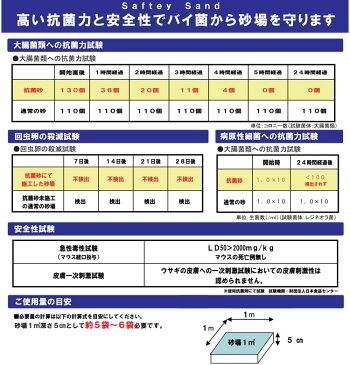 砂場用すな 抗菌砂(15kg) 3袋