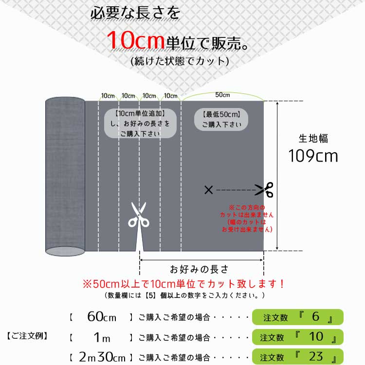 【8月19日20:00~・2点購入で100円OFFクーポン】送料無料/ 10cm単位 続けてカット ドンキー コング 生地 総柄 コットン プリント キャラクター 布 手作り 手芸 輸入