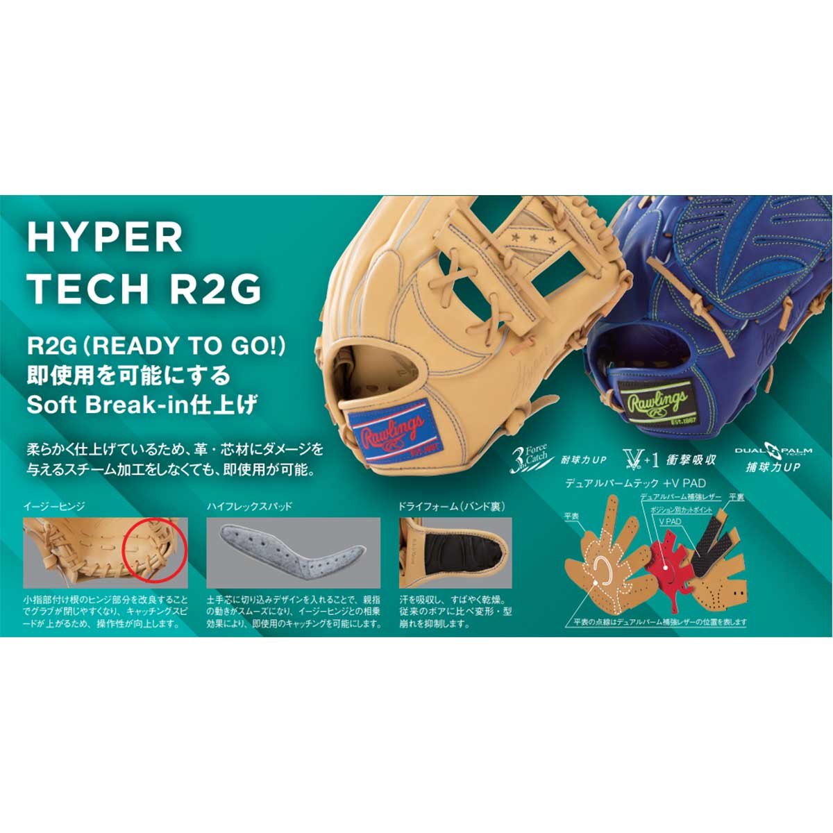 Rawlings(ローリングス) GR5HTA15W 軟式グラブ ハイパーテックR2G A15W ピッチャー 投手 野球グローブ