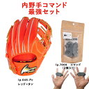 Ip select アイピーセレクト Ip.046-Pc/Ip.7000 野球グローブ プログレスコレクション 内野手用 グラブ 硬式グローブ