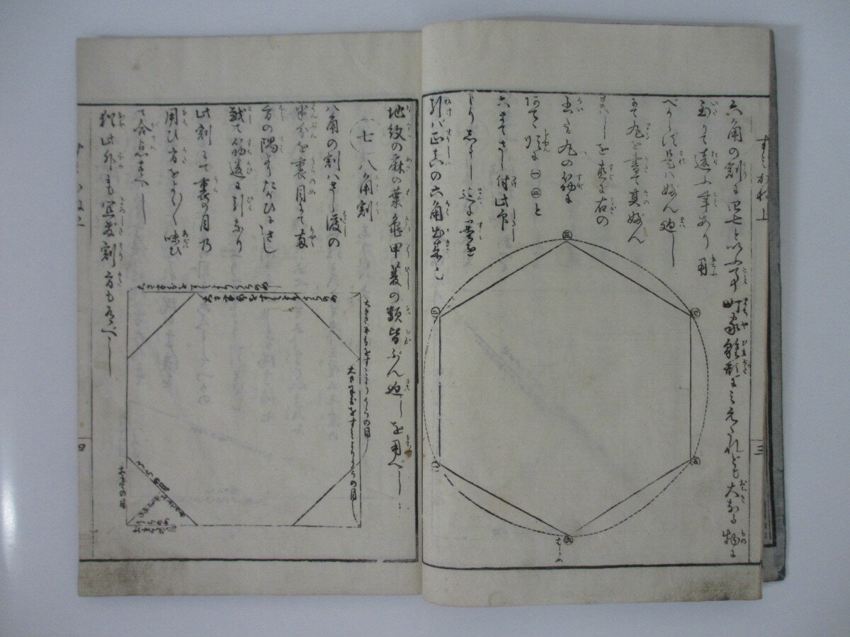 【中古】 独稽古 隅矩雛形 全3冊揃 1876...の紹介画像2