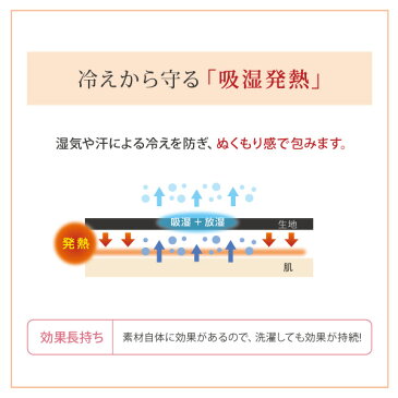 【送料無料】ストッキング ひざ上丈 オーバーニ 80デニール 厚地 ムレにくい 暖かい 吸湿発熱 12足組