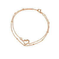 ヨンドシー カナル ブレスレット シルバー 4℃