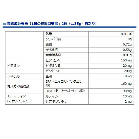 オキュバイト50+DX