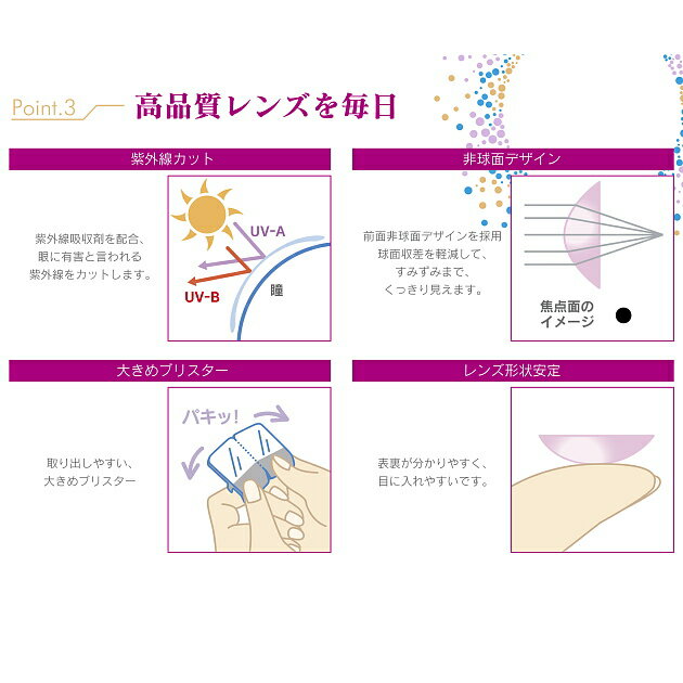 アベオワンデー