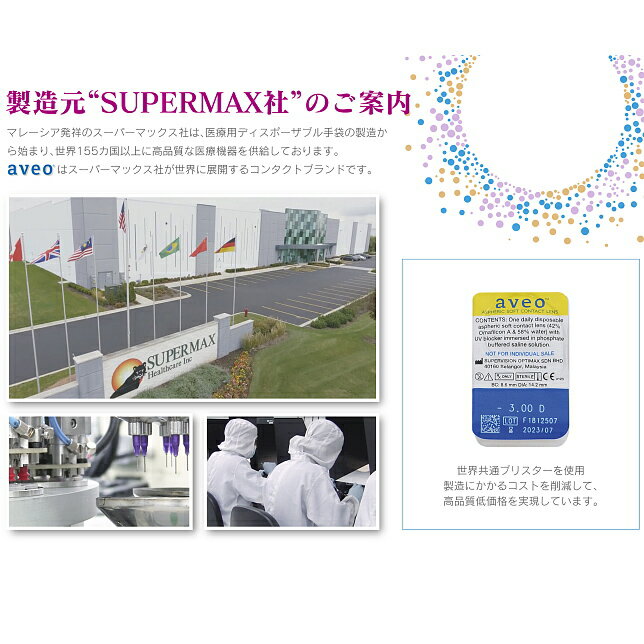 アベオワンデー