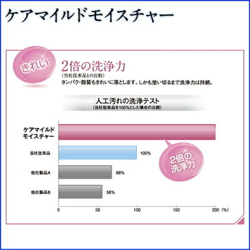 【送料無料】サンコンタクト　ハードコンタクトケアマイルドモイスチャー360ml 3本セット ハード コンタクト 洗浄液