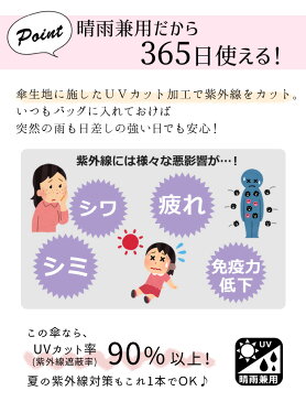 ■ 折りたたみ傘 レディース かわいい おしゃれ 簡単 軽量 コンパクト 水玉 グラスファイバー 子供用 子供 小学生 50cm 手開き 傘 ドット グレー 青 レッド ネイビー 丈夫 キッズ 女の子 女の子におすすめ 女性 プレゼント 赤 青 雨傘 梅雨 j3s 誕生日 中学生 高校生 ギフト