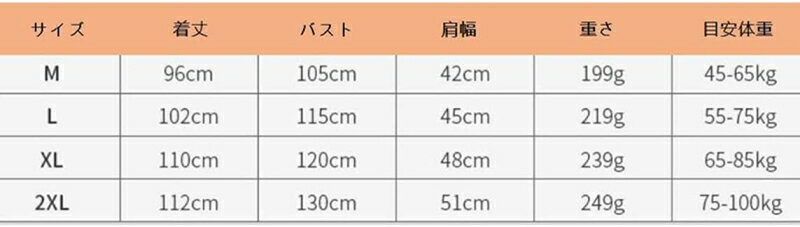 レディース レインコート おしゃれ ママ 送迎 レインウェア ロング丈 かわいい 雨具 自転車 レインコートメンズ ロング かっぱ 前開き レインポンチョ 軽量 リュックにも対応 ポンチョ 防水 速