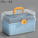 きゅうきゅうばこ くすりボックス 多層 応急ボックス 防水防塵 便利 大きいサイズ ケース 小物収納ケース プラスチック ツールボックス 道具箱 工具箱 メディコ 外傷薬用 薬品 緊急 防災 家庭用 車載