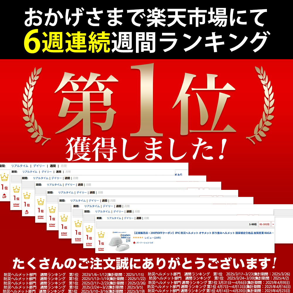 折りたたみ ヘルメット 防災 【正規販売店】IPIC 防災グッズ オサメット 折り畳みヘルメット 国家検定合格品 A4サイズ コンパクト収納 備蓄 ホワイト 白 ブラック 黒 オレンジ ブルー 大人 子供 女性 日本製 軽量 防災用品 KGO-1 避難用 地震 台風 震災 OSAMET 加賀産業 (3)