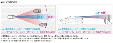 Honda　ホンダ　純正　アドバンスドルームミラー　取付アタッチメントセット　08V09-PG7-B00/08V09-PG7-000A　S660