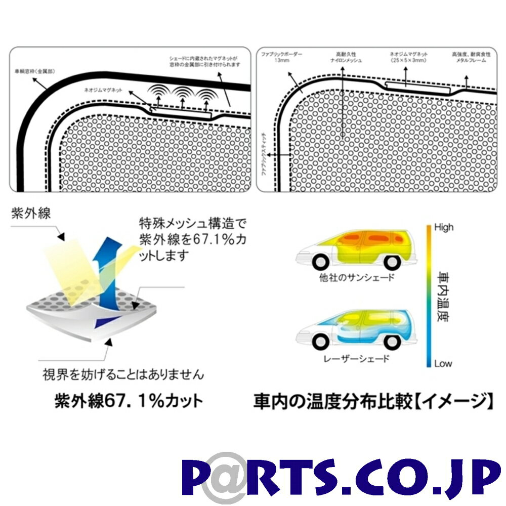 LASERSHADE(レーザーシェード) 200系 ハイエースバン スーパーGL 標準車 フロント2点セット 紫外線 UV 67.1% カット メッシュ構造