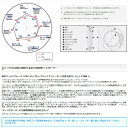 ホンダ CR-X ブレーキローター リア ブレーキディスクローター FSタイプ EF8 CR-X ( 89/8～92/3) 送料無料 DIXCEL ディクセル 3