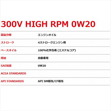 MOTUL(モチュール) エンジンオイル トヨタ ラクティス レーシングエンジンオイル 300V HIGH RPM 0W20 20L トヨタ ラクティス NSP122 1NR-FE 平成24年7月〜平成26年5月 2WD CVT 1300cc