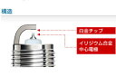 NGK(エヌジーケー) トヨタ ラクティス プラグ イリジウムMAXプラグ 2007/11～2010/11 ラクティス NCP100 ■エンジン：1NZ-FE ■排気量：1500 4本セット 2