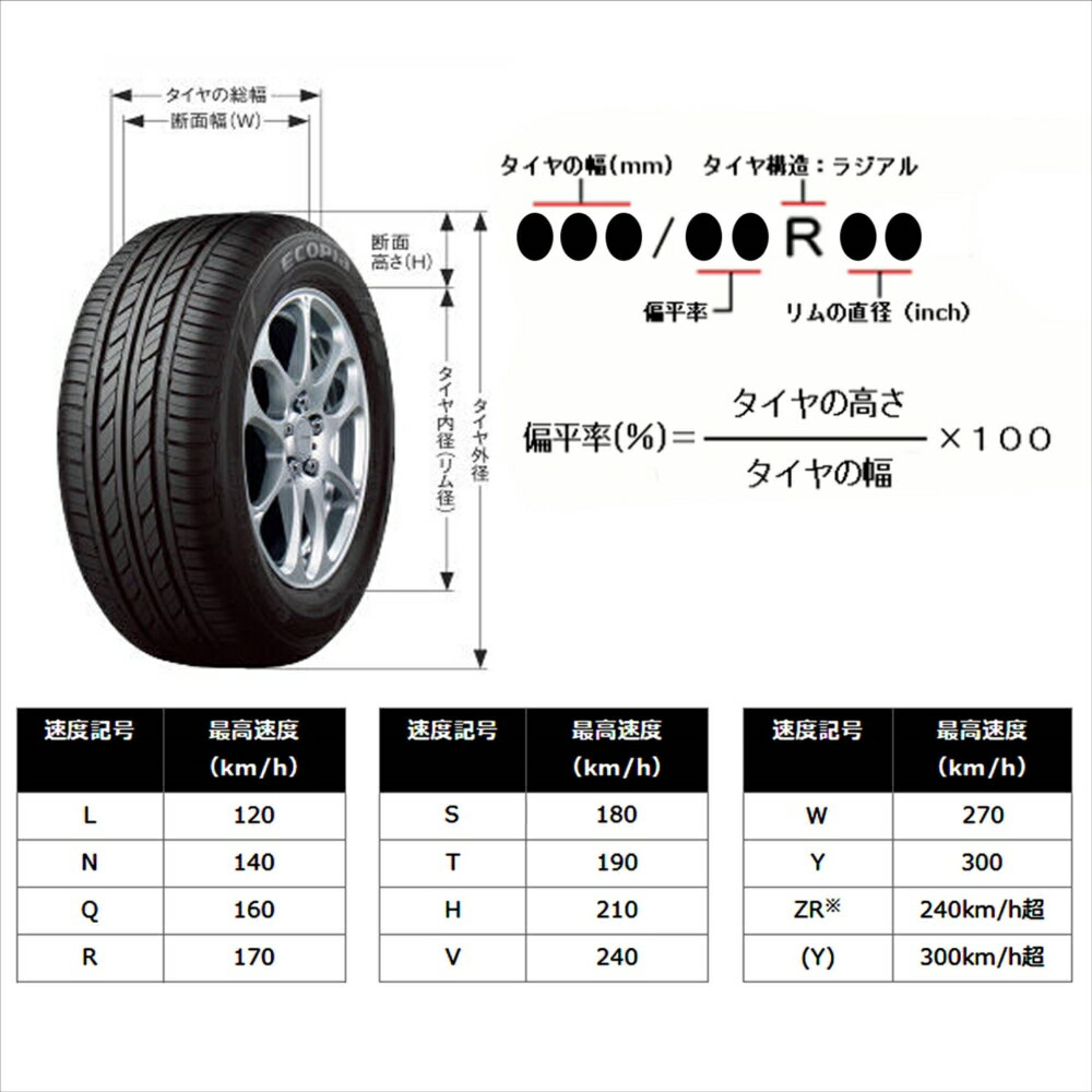 ECSTA PS91 235/35R20 92(Y) XL