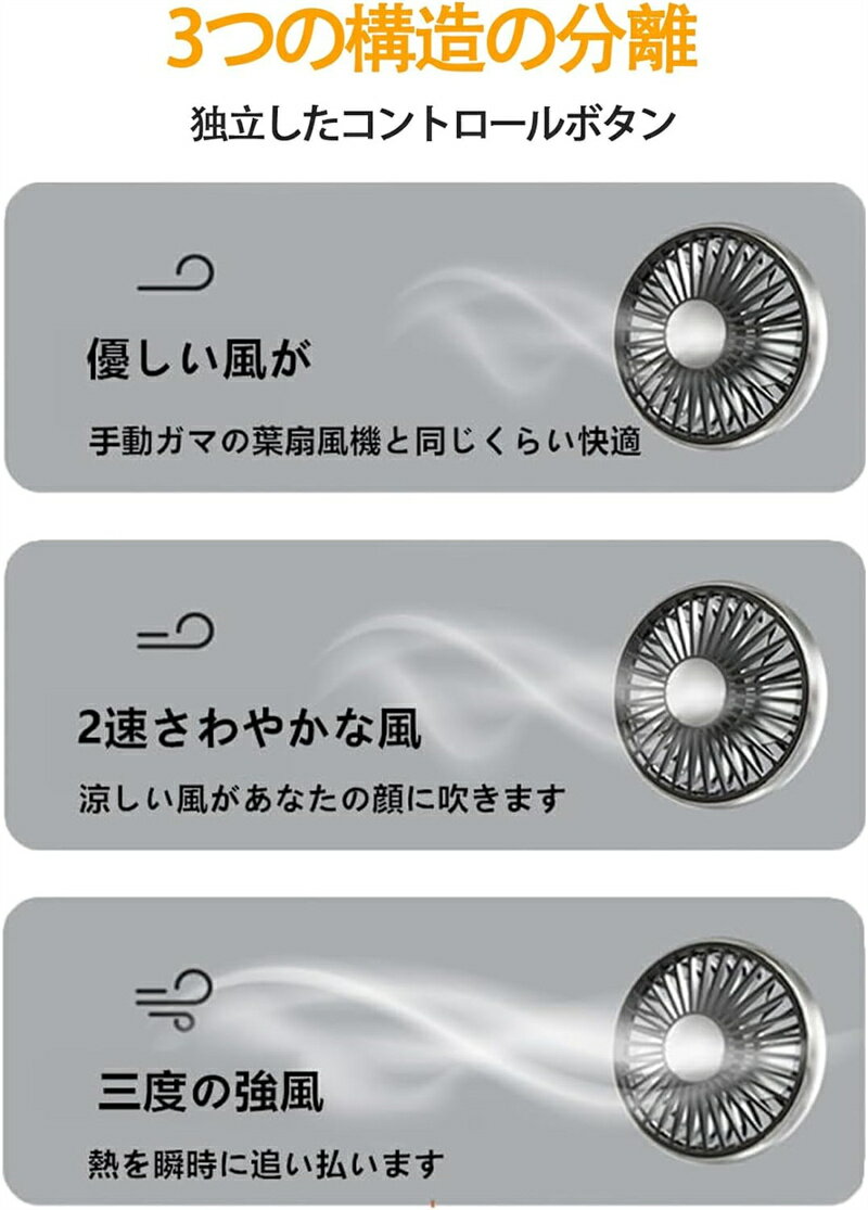 車載扇風機 双頭車載ファン ライト付き 車用扇風機 後部座席用扇風機 USB サーキュレーター 3段階風量調整 360度回転 車内の暑さ対策 車の後部ファン 熱中症