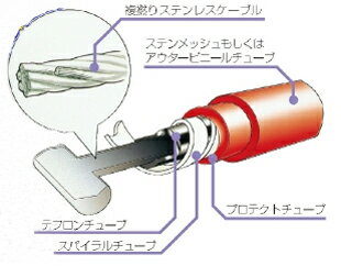 【5月21日出荷】キタコ アクセルワイヤー(M) 150LAPE　905-1122315