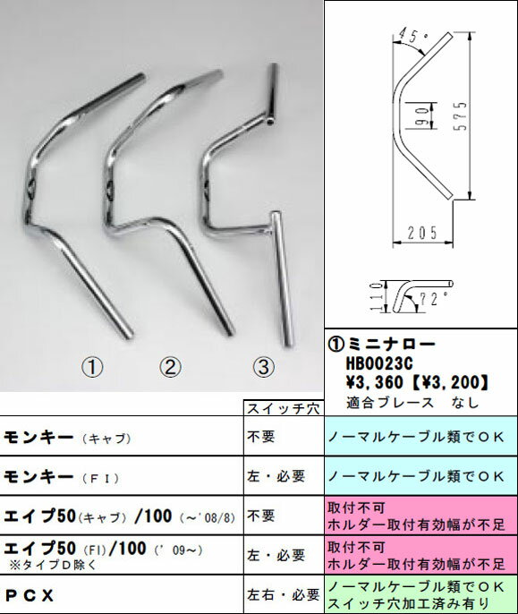 【5月15日出荷】ハリケーン モンキー他　ミニナロー クロームメッキ HB0023C