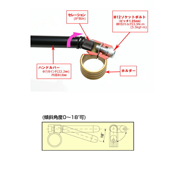 【11月11日出荷】ハリケーン セパレートハンドル [ゴールド] GSX250R('17 DN11A) HS3711G