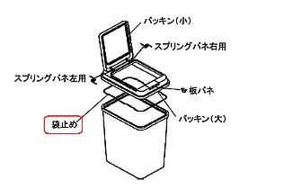 パナソニック Panasonic ダストボックス 20L用袋止め SE5106622★