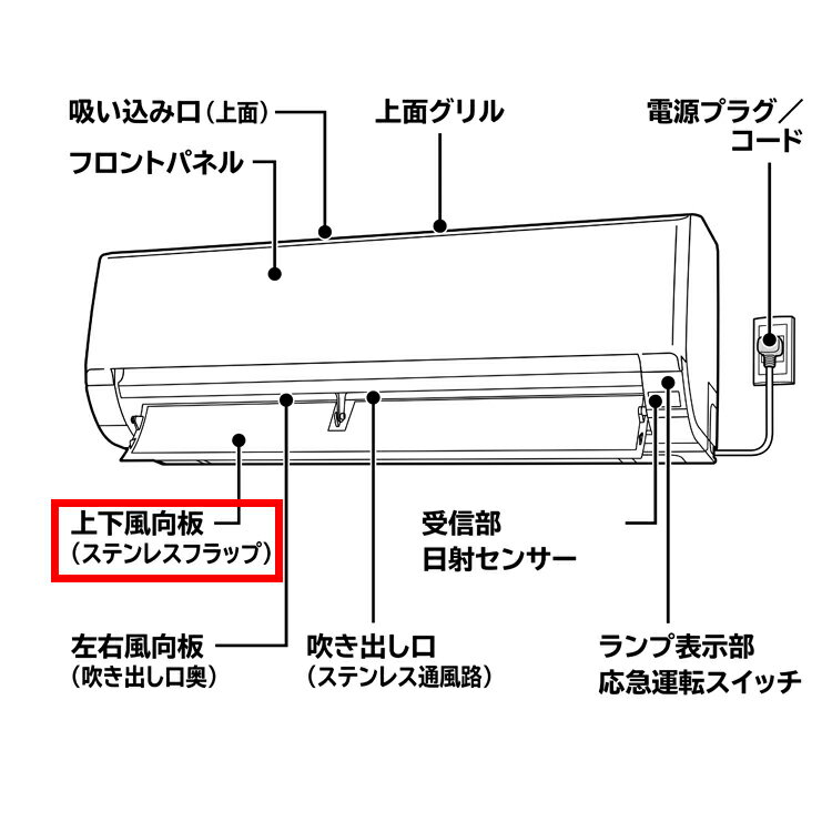 Ω HITACHI ѥեåW 岼 RAS-D22N-005RAS-D22G-006