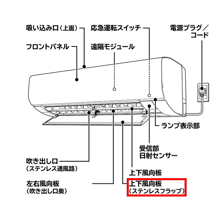 Ω HITACHI  եåWʲƥ쥹 RAS-W40K2-030RAS-W40K2-130