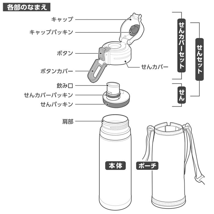 象印 ZOJIRUSHI ステンレスボトル用せんパッキン 567251-00◆