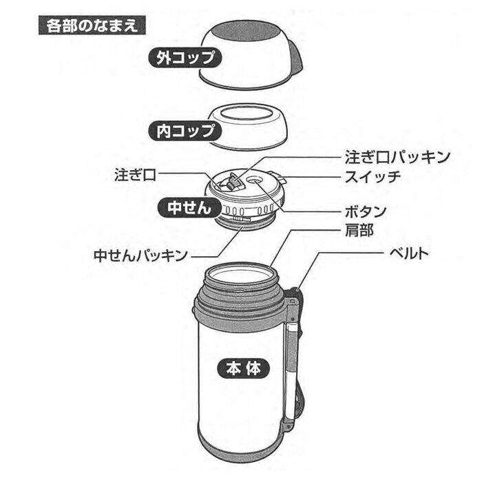 象印 ZOJIRUSHI ステンレスポット用せんパッキン 567729-00◆