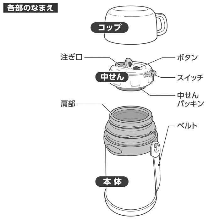 象印 ZOJIRUSHI ステンレスボトル用中せんパッキン 567401-00★