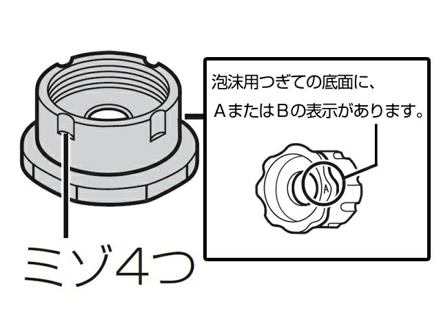 ѥʥ˥å Panasonic ԸǿˢѤĤA PRV-C8605D