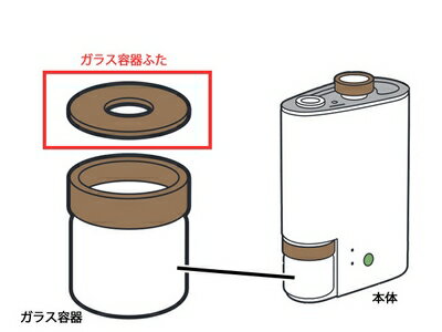 パナソニック Panasonic コーヒー焙煎機 ガラス容器ふた AE-NRP02