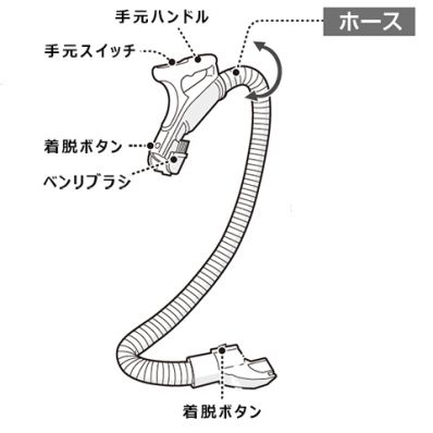 楽天市場】シャープ掃除機サイクロン ec-ms330の通販 楽天市場】シャープ掃除機サイクロン ec-ms330の通販