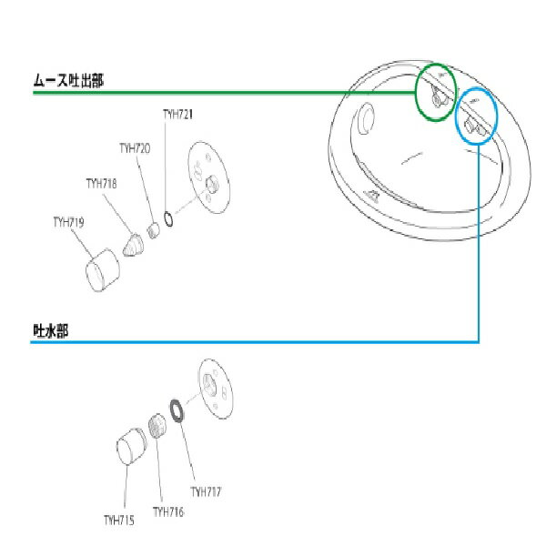 TOTO オートボウル 平パッキン TYH717