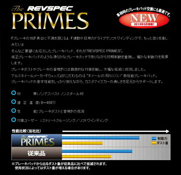 Weds REVSPEC PRIMESブレーキパッド フロント用CD9AランサーエボリューションI 92/10〜94/1