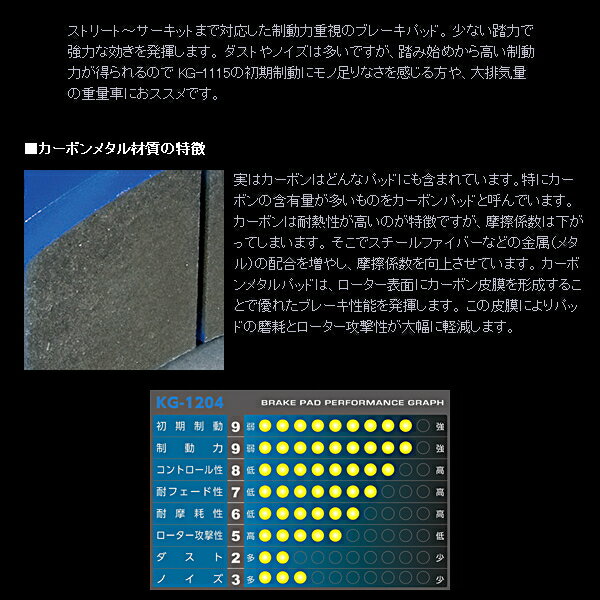 APP SFIDA KG-1204ブレーキパッド前後セットMHU38Wハリアーハイブリッド 05/3～