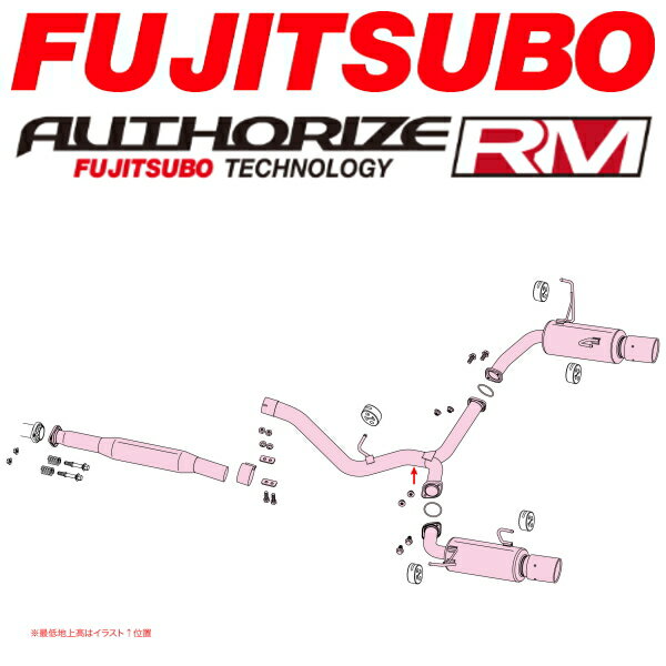 FUJITSUBOオーソライズRM+cマフラー4BA-VN5レヴォーグ R2/10～【代引不可・個人宅配送可】