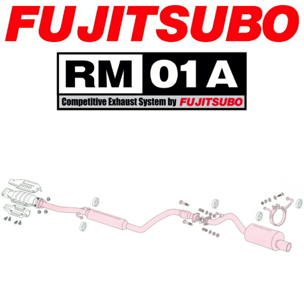 FUJITSUBO RM-01AマフラーE/GF-DC2インテグラタイプR H7/10～H12/8【代引不可・個人宅配送不可】